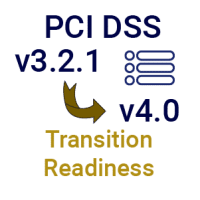 PCI DSS V4.0 Gap Self-Assessment
